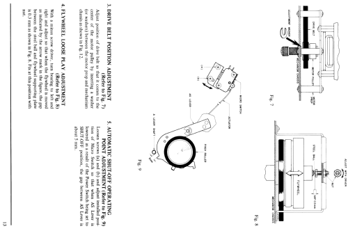 GX-4000D; Akai Electric Co., (ID = 1122886) Enrég.-R