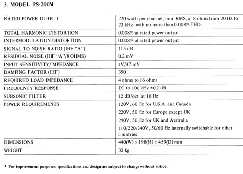 PS-200M; Akai Electric Co., (ID = 1095949) Ampl/Mixer