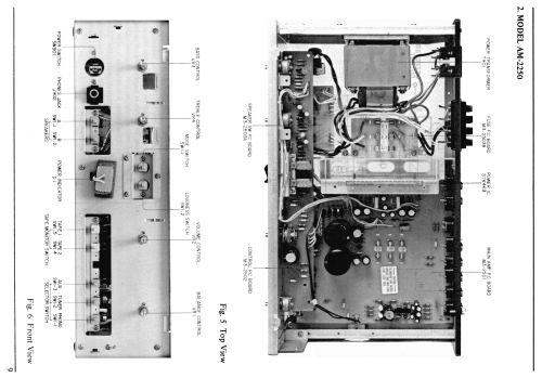 Stereo Integrated Amplifier AM-2250; Akai Electric Co., (ID = 1951717) Ampl/Mixer