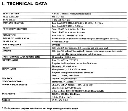 Stereo Tape Deck GX-215D; Akai Electric Co., (ID = 1116679) Sonido-V