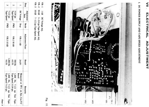 Stereo Tape Deck GX-266D; Akai Electric Co., (ID = 1625344) R-Player