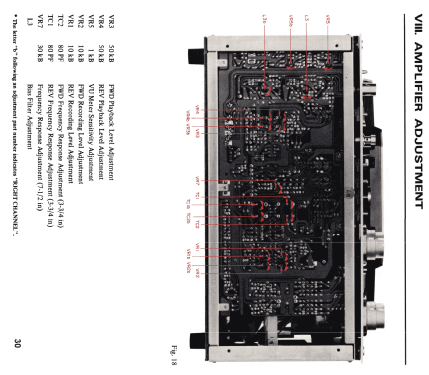 Stereo Tape Deck GX-635D; Akai Electric Co., (ID = 1634143) Ton-Bild