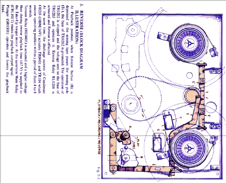 Tape Recorder M10; Akai Electric Co., (ID = 1357139) R-Player