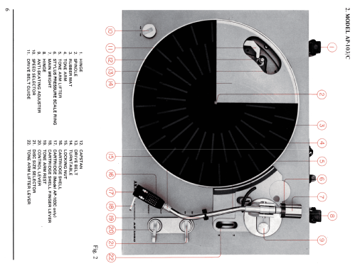 Turn Table AP-103C; Akai Electric Co., (ID = 1922082) Enrég.-R