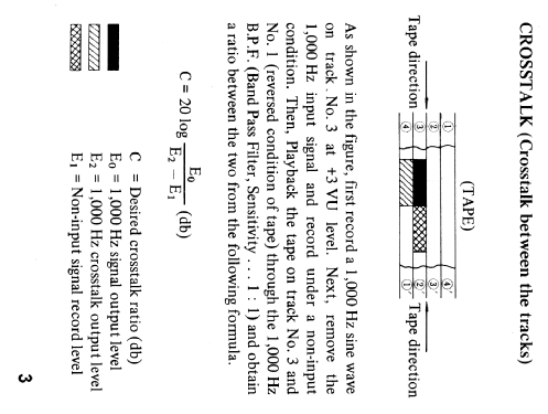 X-200D; Akai Electric Co., (ID = 1633608) Ton-Bild