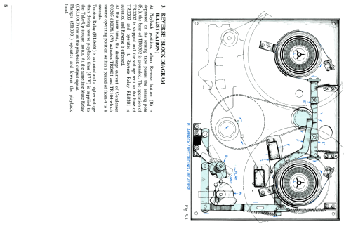 X-200D; Akai Electric Co., (ID = 1633613) R-Player