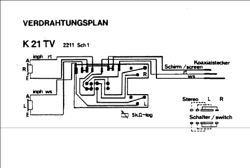 Stereo Kopfhörer K21TV; AKG Acoustics GmbH; (ID = 2067486) Lautspr.-K