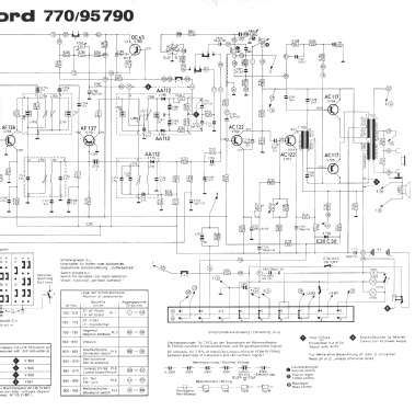 Akkord 770/95790; Akkord-Radio + (ID = 62038) Radio