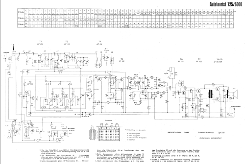 Auto-Tourist 725/6000; Akkord-Radio + (ID = 126342) Radio