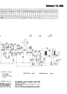 Auto-Tourist 725/6000; Akkord-Radio + (ID = 2955494) Radio