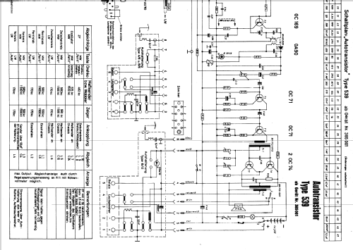 Autotransistor AT-539/2500; Akkord-Radio + (ID = 1824892) Radio