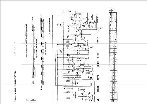 Autotransistor 539; Akkord-Radio + (ID = 1827081) Radio