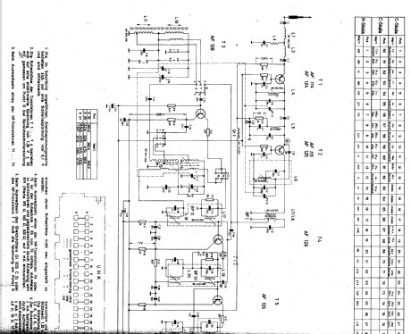 Filou 611/4300; Akkord-Radio + (ID = 815412) Radio