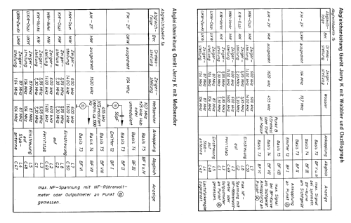 Jerry K 7000; Akkord-Radio + (ID = 105359) Radio