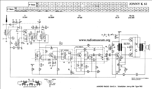 Jonny K61 560/2800; Akkord-Radio + (ID = 39740) Radio