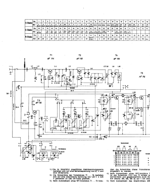 Kessy 604/4.600; Akkord-Radio + (ID = 2955499) Radio