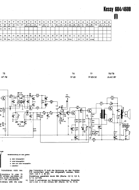 Kessy 604/4.600; Akkord-Radio + (ID = 2955500) Radio
