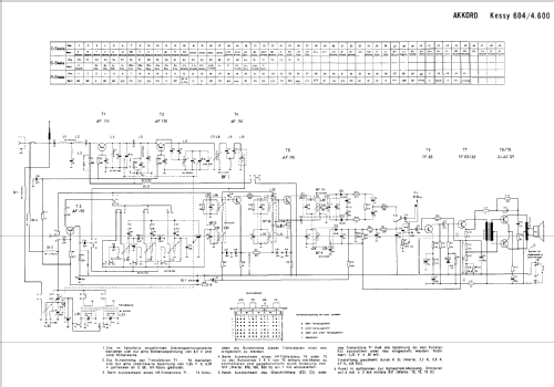 Kessy 604/4.600; Akkord-Radio + (ID = 453126) Radio
