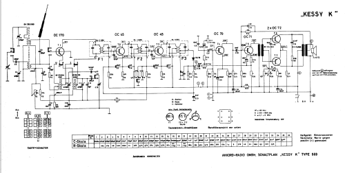 Kessy K 569/2300; Akkord-Radio + (ID = 807570) Radio