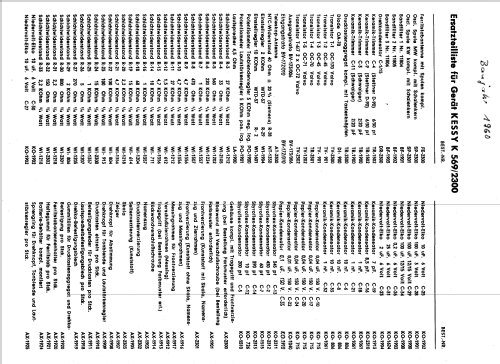 Kessy K 569/2300; Akkord-Radio + (ID = 807571) Radio