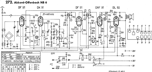 Offenbach 52NB6; Akkord-Radio + (ID = 1019749) Radio