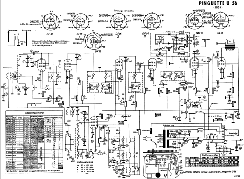 Pinguette U56; Akkord-Radio + (ID = 844648) Radio