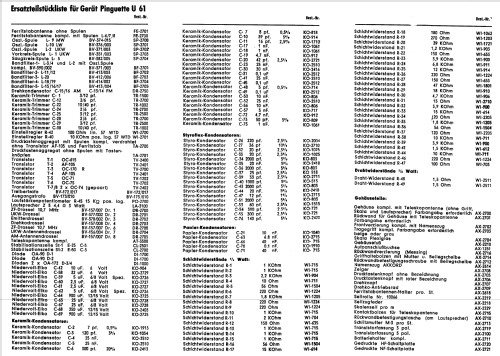 Pinguette U61; Akkord-Radio + (ID = 91945) Radio