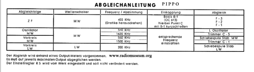 Pippo Type 509 ; Akkord-Radio + (ID = 39538) Radio