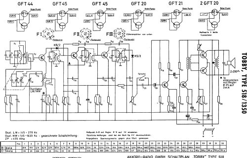 Tobby 518 / 1350; Akkord-Radio + (ID = 27044) Radio