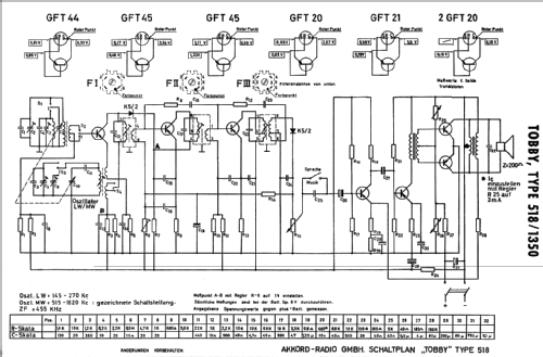 Tobby 518 / 1350; Akkord-Radio + (ID = 39743) Radio