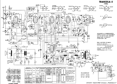 Transola E; Akkord-Radio + (ID = 844881) Radio