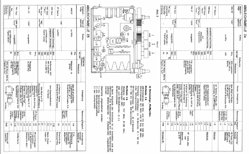 UKW-Autotransistor 501/3200; Akkord-Radio + (ID = 172315) Radio