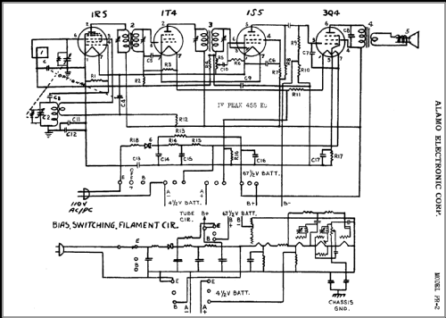 PR-2 ; Alamo Electronics (ID = 372855) Radio