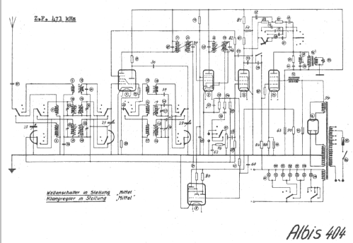 404D; Albis, Albiswerke AG (ID = 16128) Radio