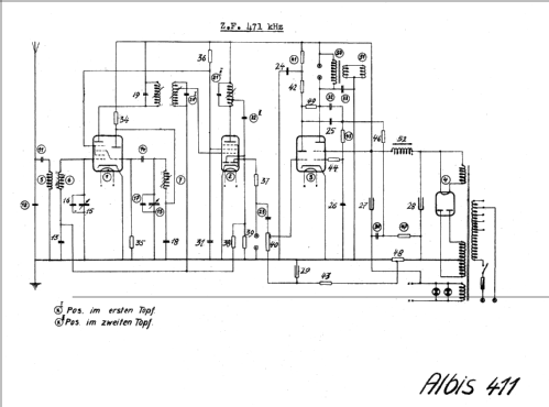 411; Albis, Albiswerke AG (ID = 16124) Radio