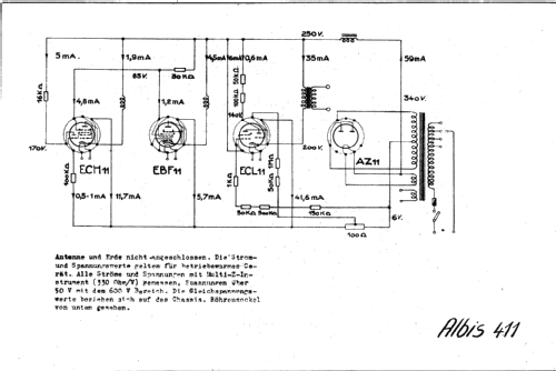 411; Albis, Albiswerke AG (ID = 16126) Radio