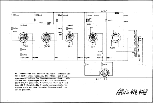 414D; Albis, Albiswerke AG (ID = 16151) Radio