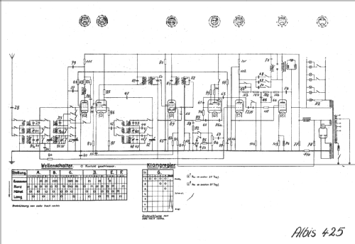 425; Albis, Albiswerke AG (ID = 16198) Radio