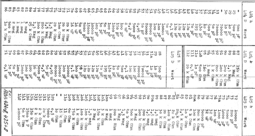 425; Albis, Albiswerke AG (ID = 16199) Radio