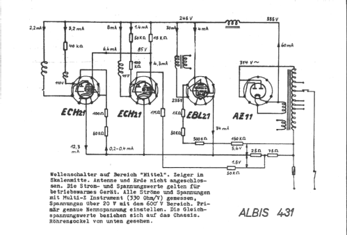 431; Albis, Albiswerke AG (ID = 16274) Radio