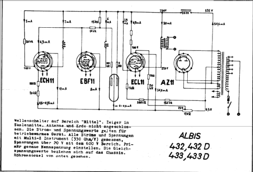 mit TR 432; Albis, Albiswerke AG (ID = 16277) Radio