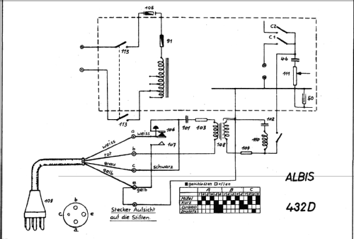 mit TR 432; Albis, Albiswerke AG (ID = 16278) Radio