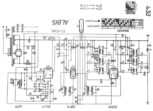 mit TR 433; Albis, Albiswerke AG (ID = 16282) Radio