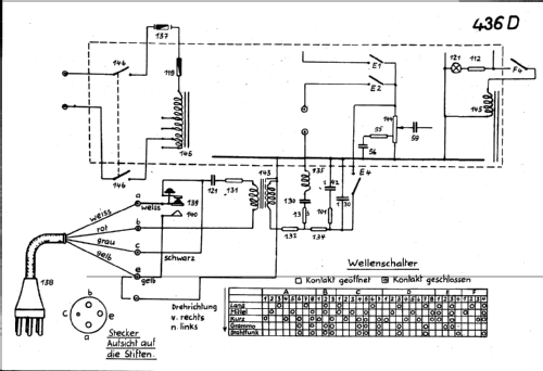 mit TR 436; Albis, Albiswerke AG (ID = 16314) Radio