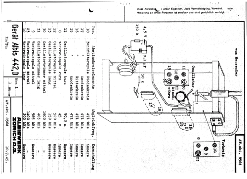 442; Albis, Albiswerke AG (ID = 663743) Radio