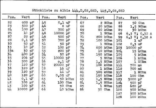 445D; Albis, Albiswerke AG (ID = 16347) Radio