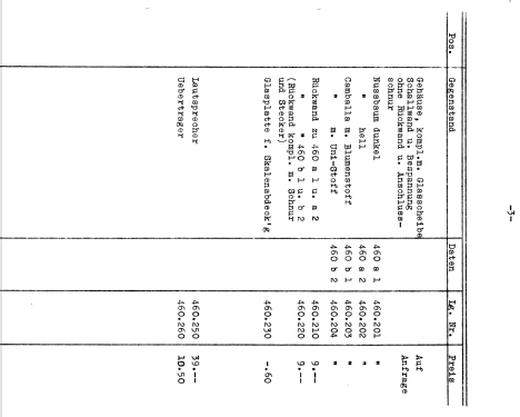 460; Albis, Albiswerke AG (ID = 2538175) Radio