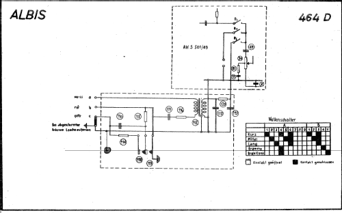 464GD; Albis, Albiswerke AG (ID = 16391) Radio