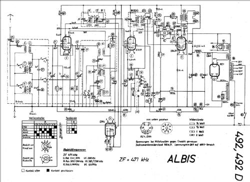 492D; Albis, Albiswerke AG (ID = 16406) Radio