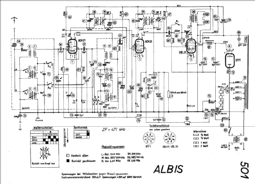 501; Albis, Albiswerke AG (ID = 16417) Radio